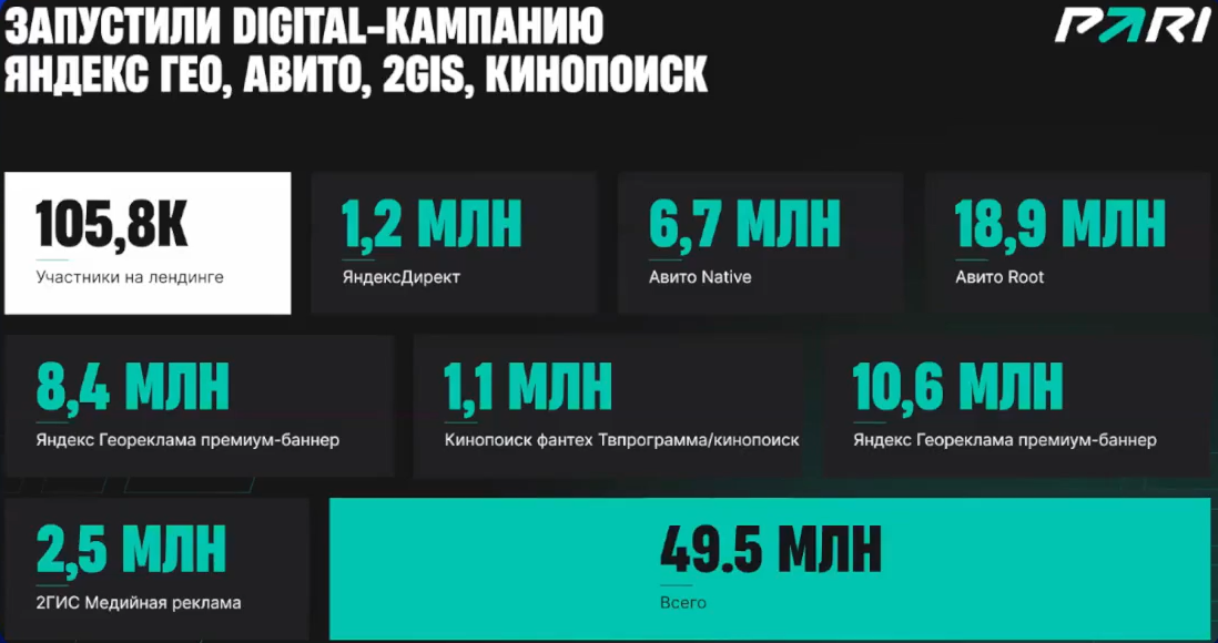 Слайд 9